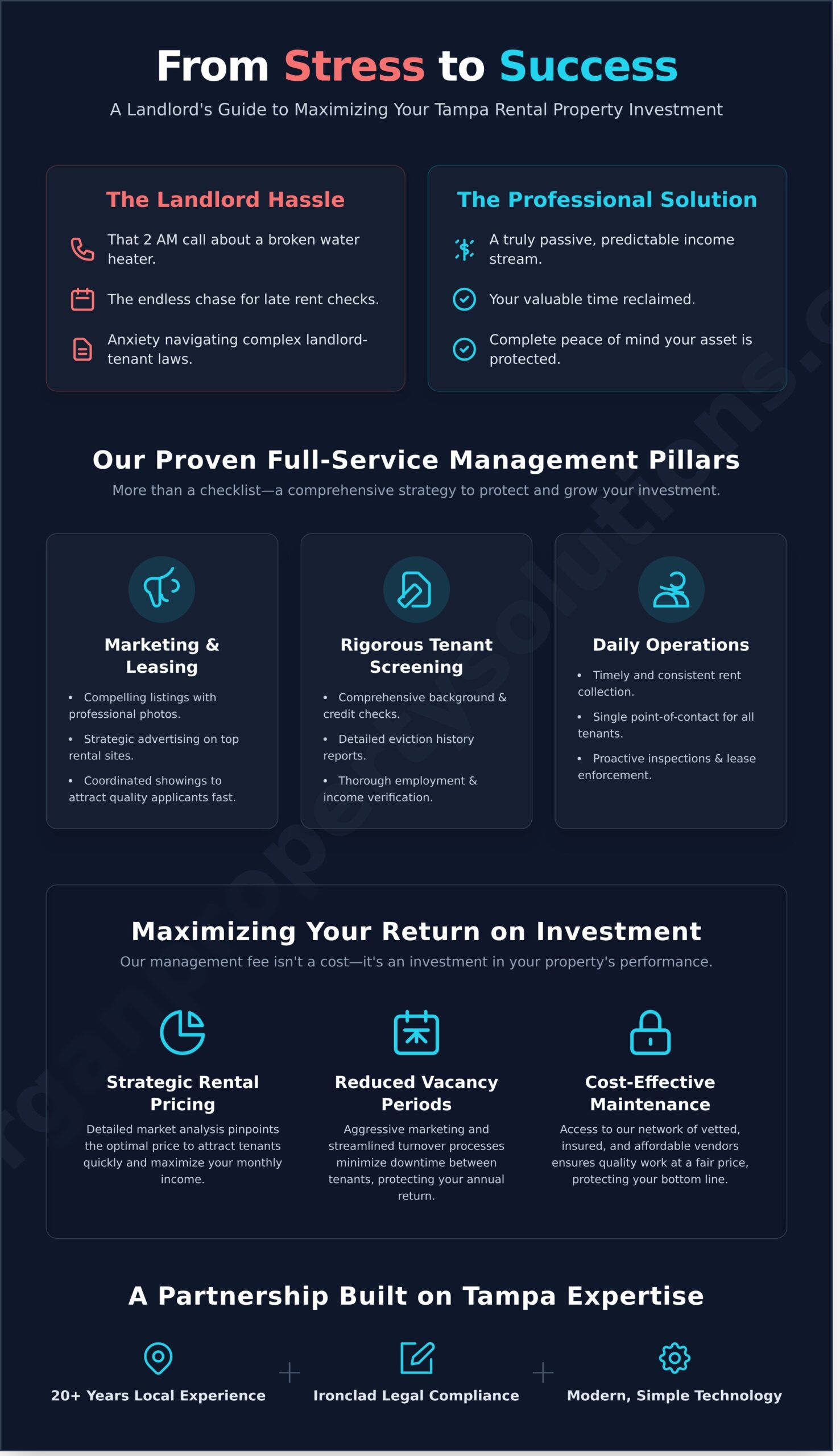 Comprehensive Tampa Property Management Services