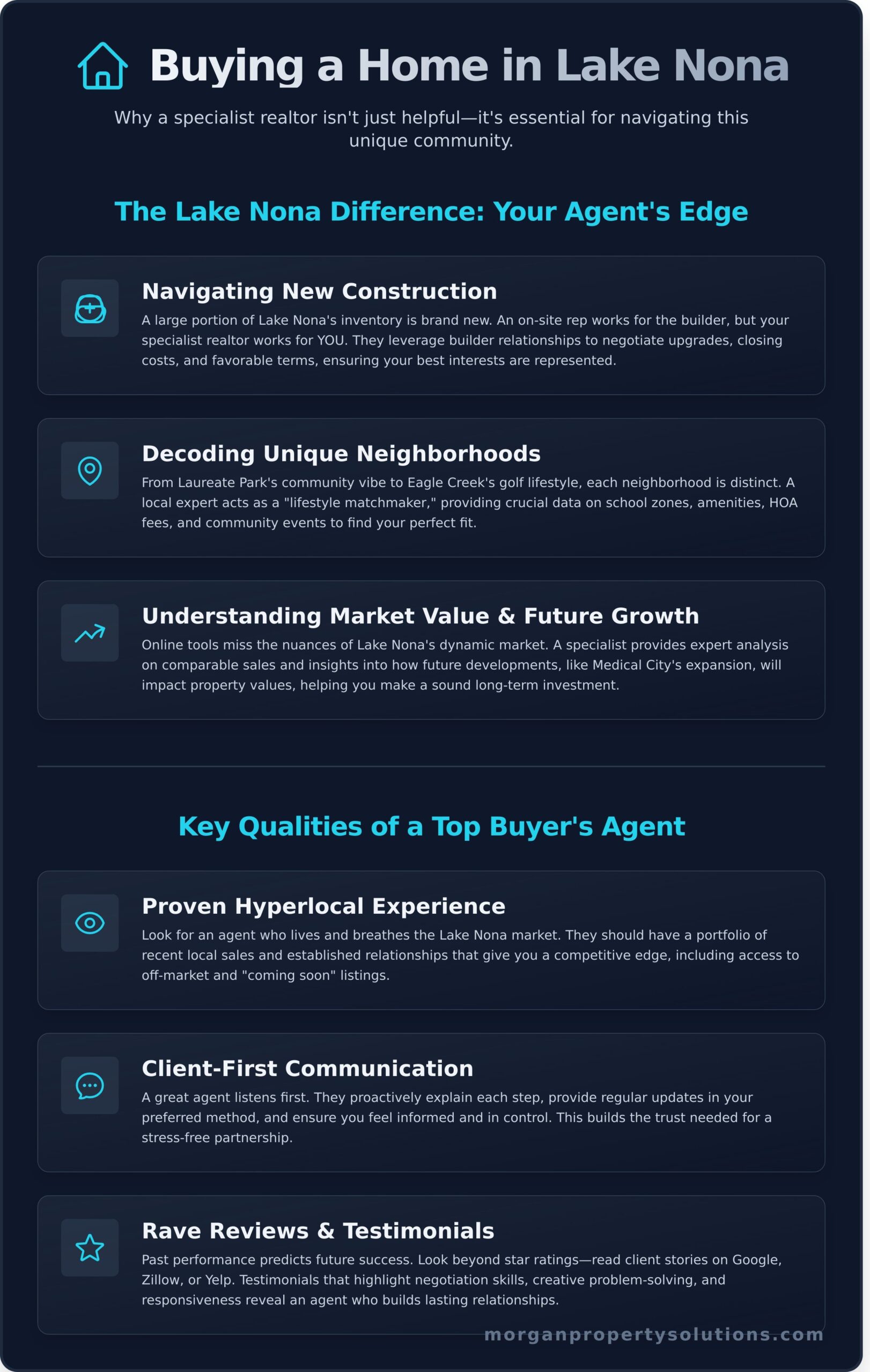 Finding the Best Realtor for Buying a Home in Lake Nona: Your Guide