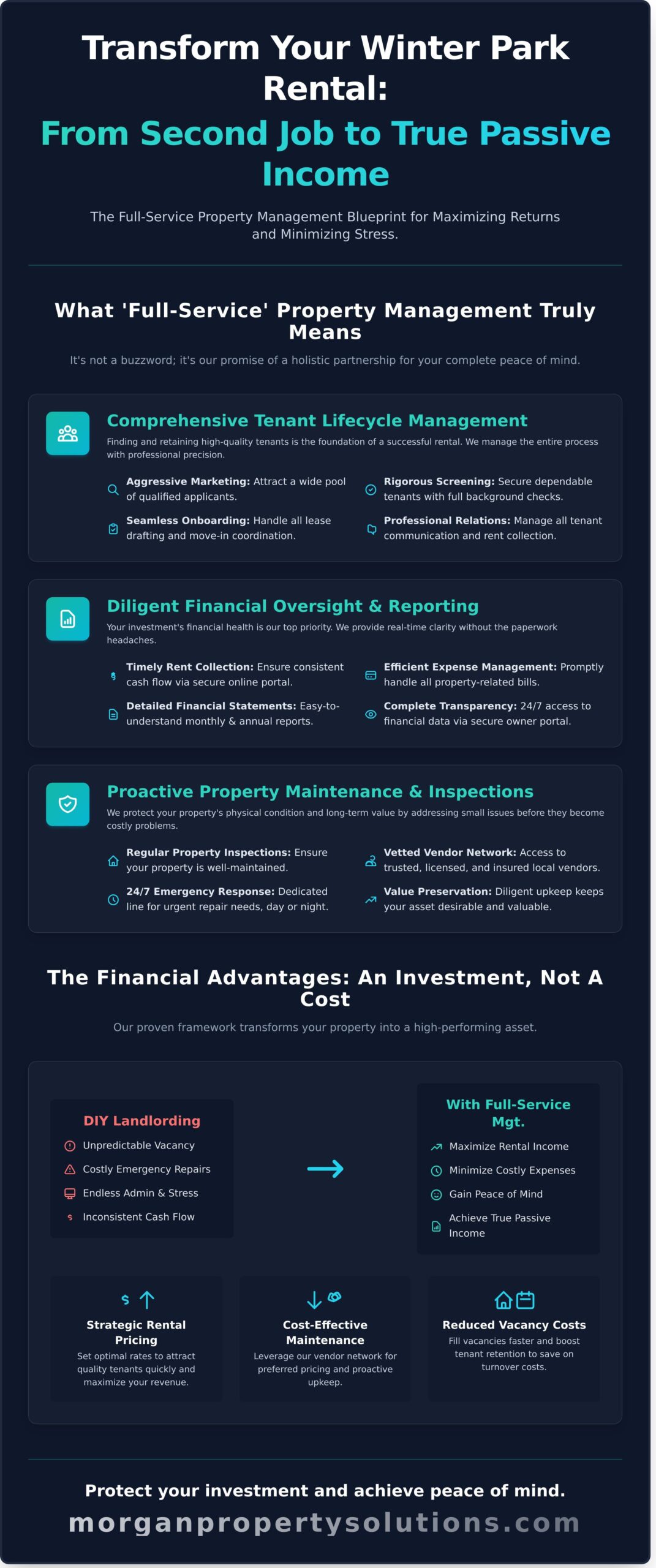 Full-Service Property Management in Winter Park, FL