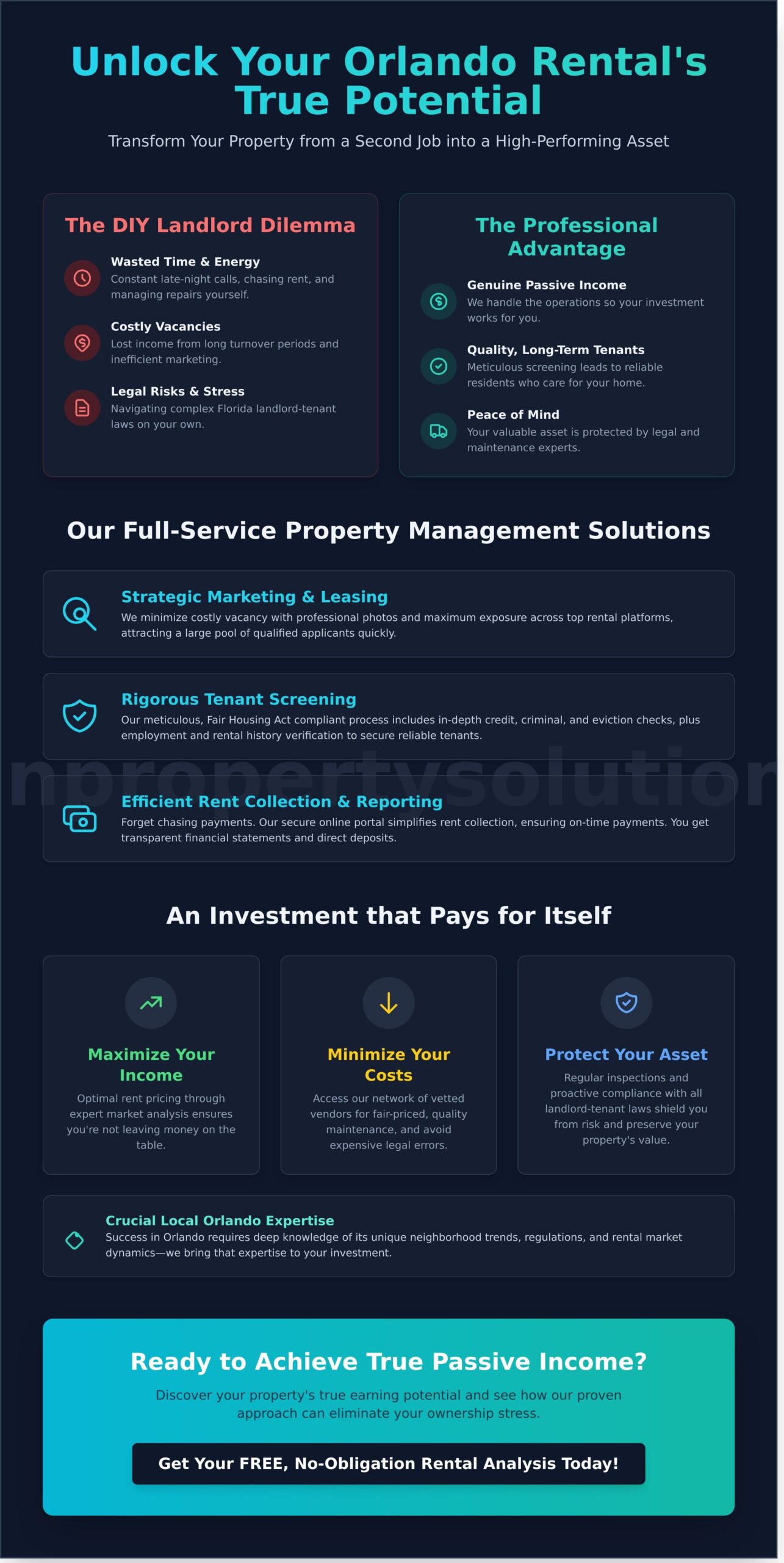 Orlando Property Management: Maximize Your ROI with a Free Rental Analysis