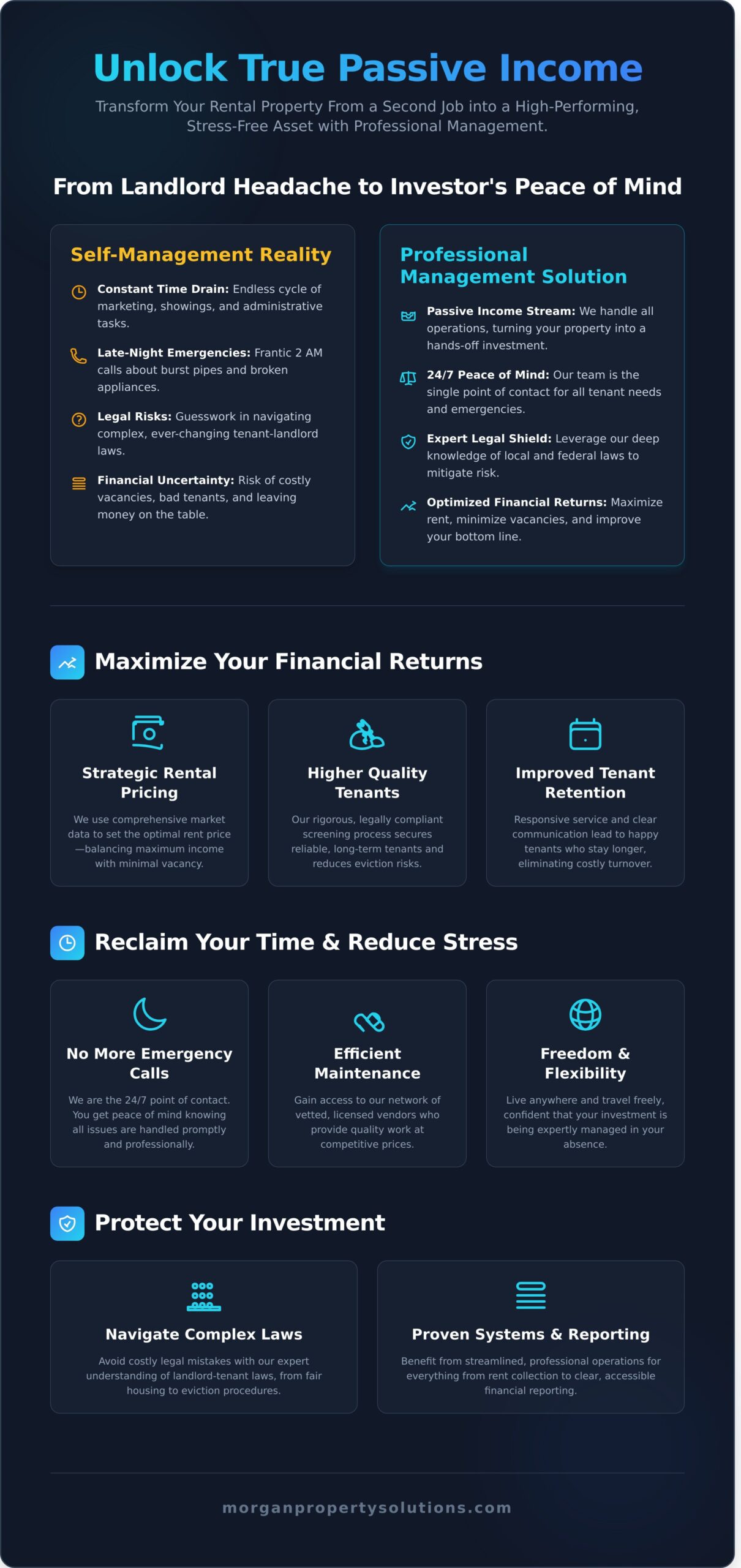 Top 10 Benefits of Hiring a Property Manager: Maximize Your ROI & Reclaim Your Time