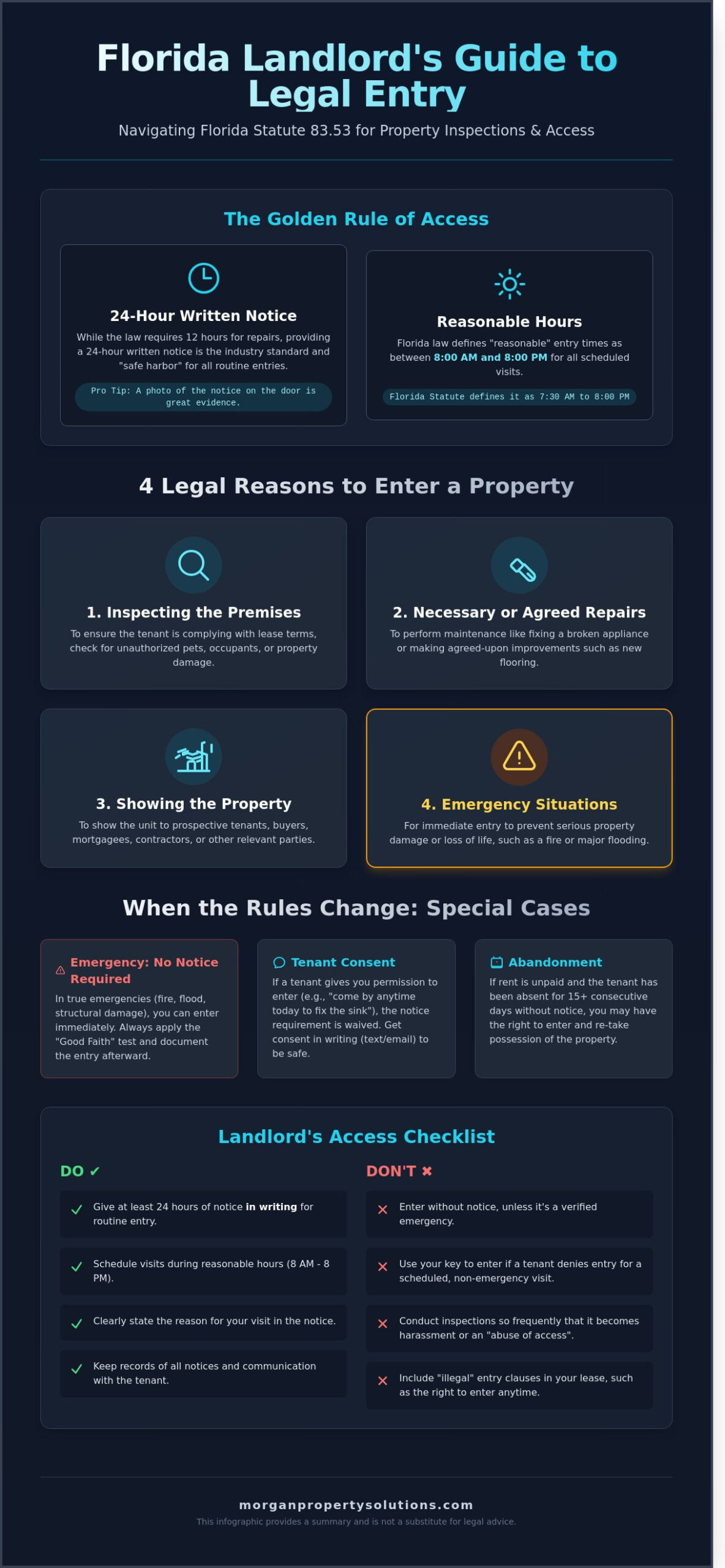 Rental Property Inspection Laws in Florida: A 2026 Landlord Guide