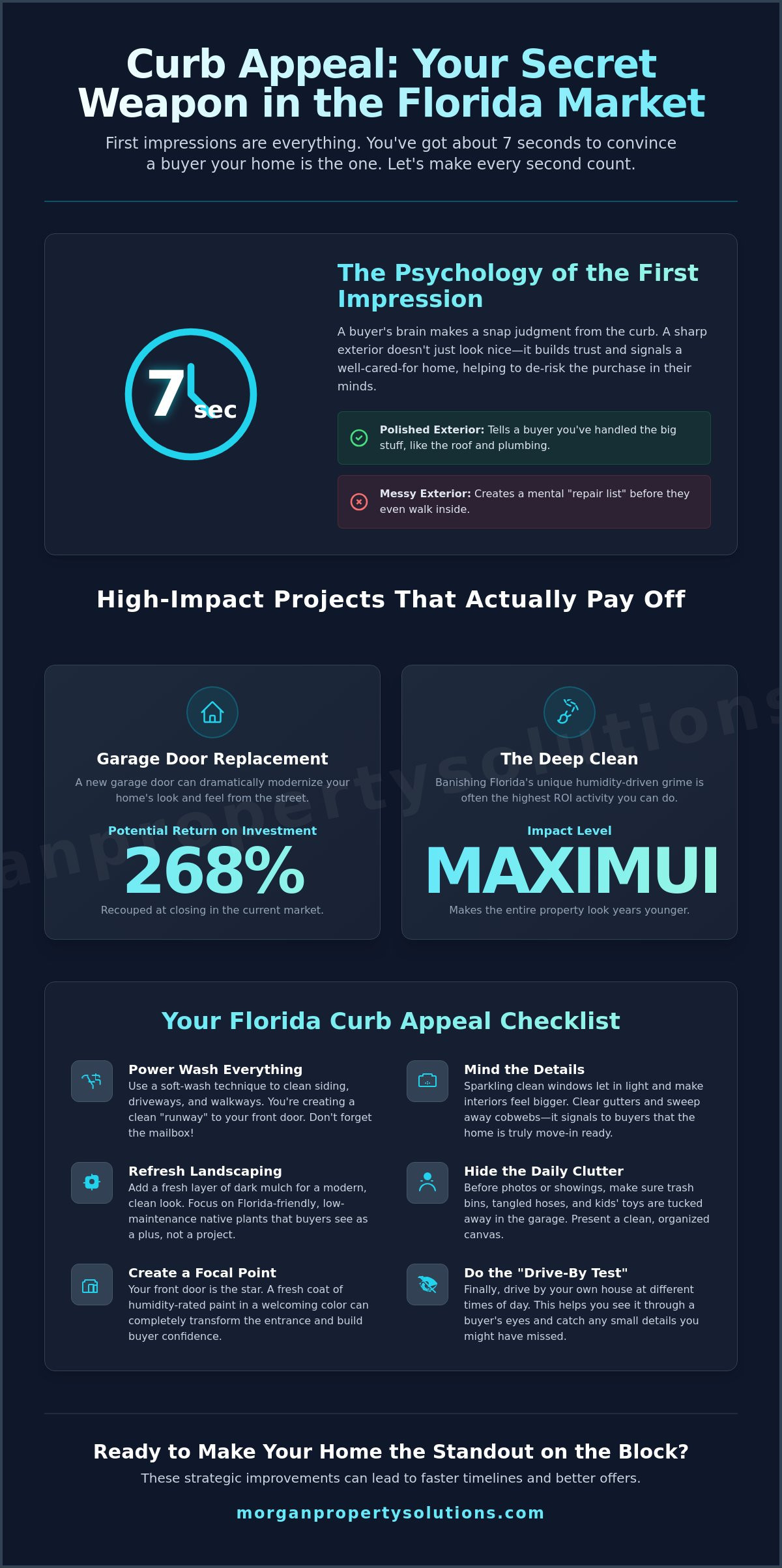 Curb Appeal Tips for Selling Your Home: A Central Florida Guide for 2026
