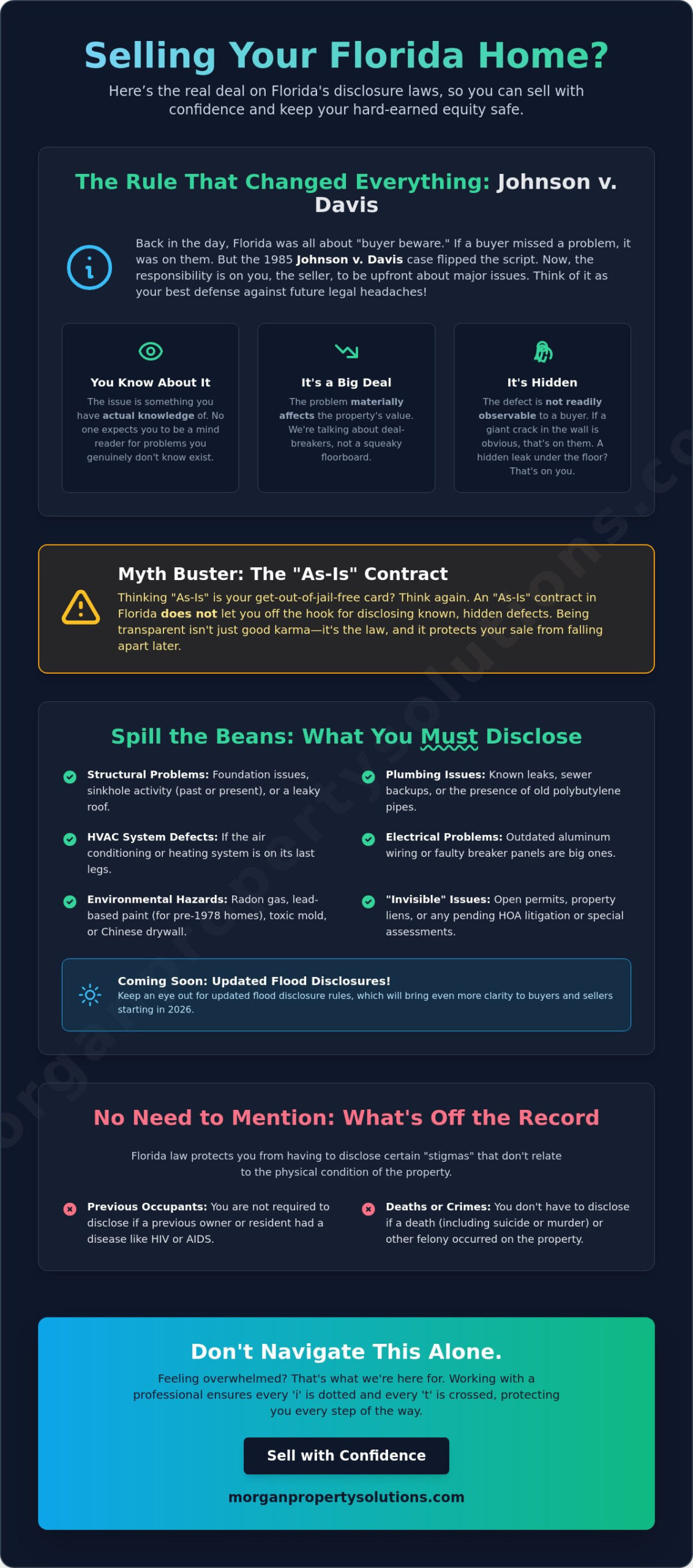 Florida Real Estate Disclosure Laws: A Stress-Free Guide for Sellers & Landlords