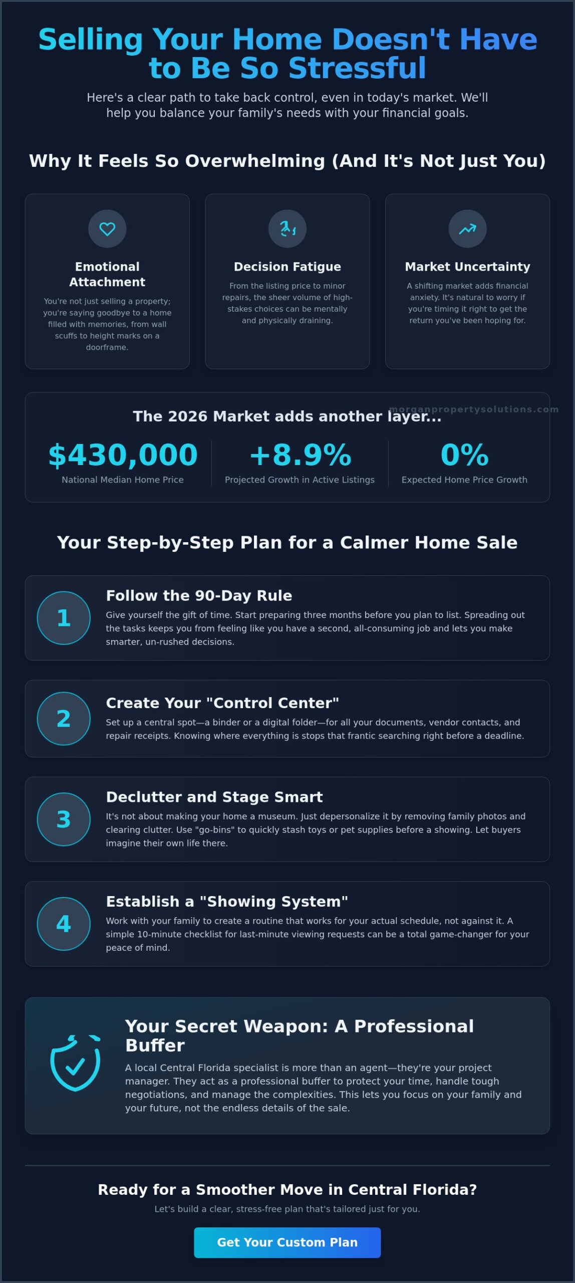 How to Reduce the Stress of Selling a Home: A Practical Guide for 2026