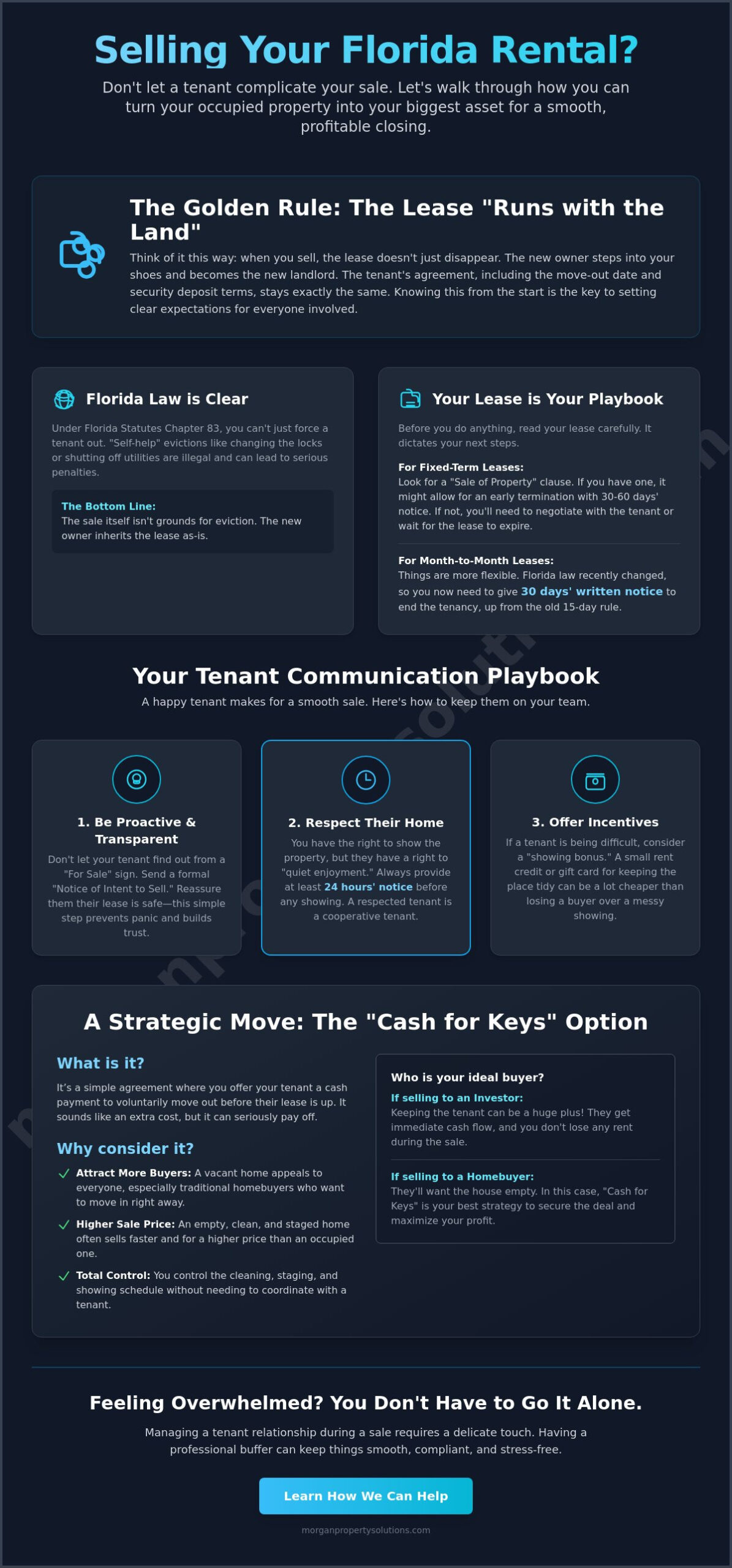 Selling a House with Tenants in Florida: A Landlord’s 2026 Guide