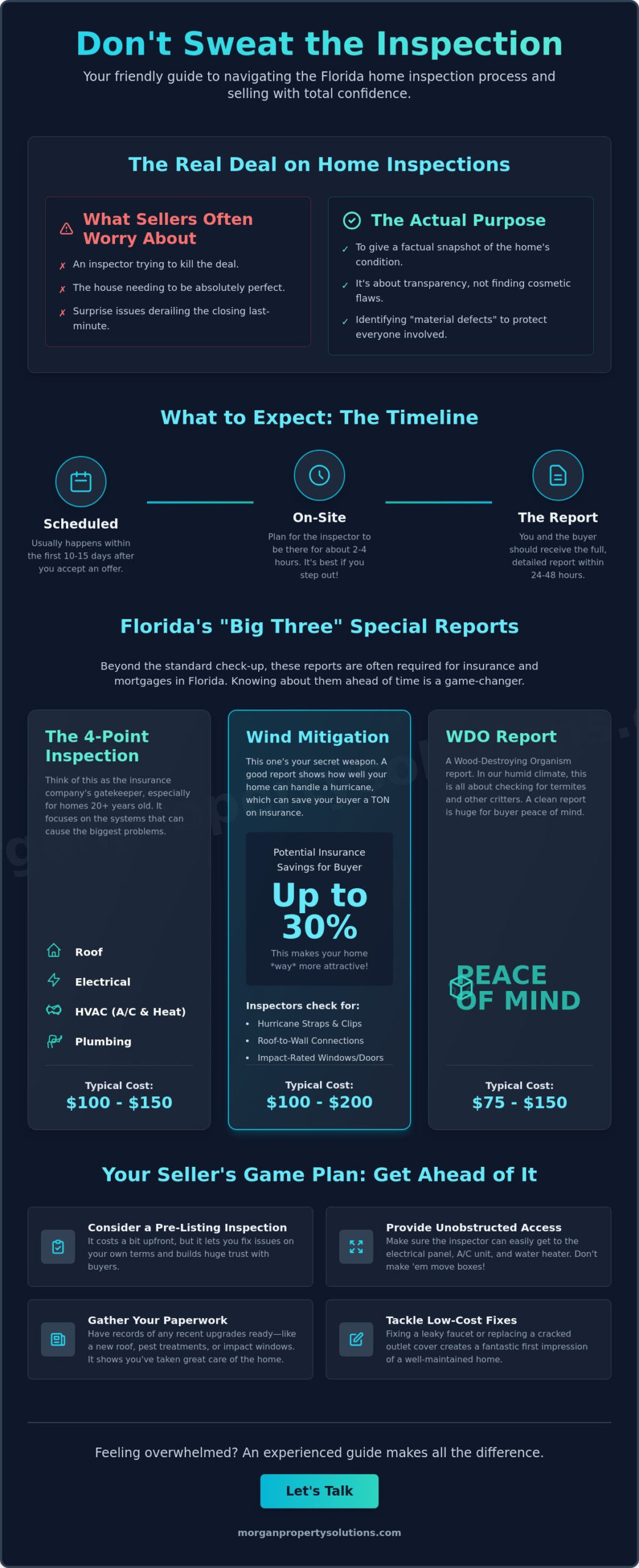 The Home Inspection Process for Sellers in Florida: A Stress-Free 2026 Guide