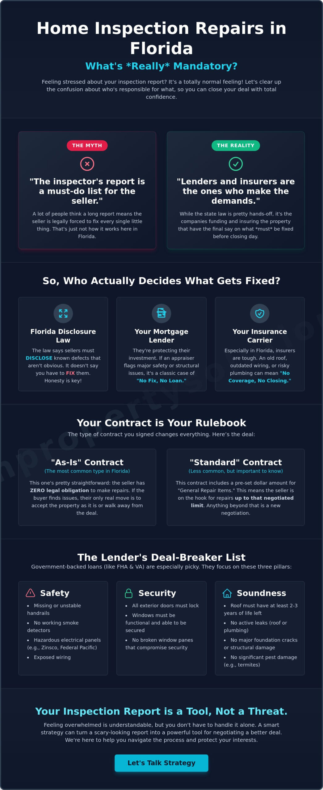 What Repairs are Mandatory After a Home Inspection in Florida? A 2026 Guide