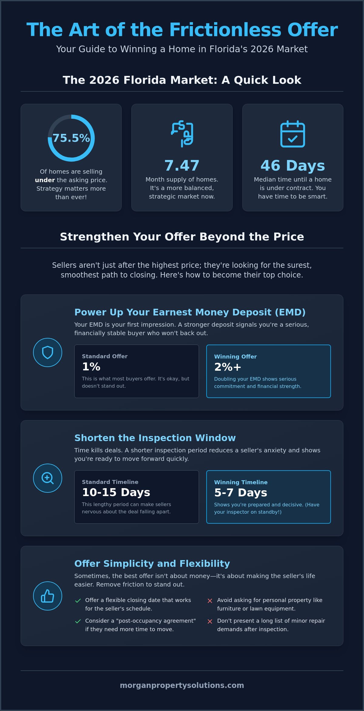 How to Make a Competitive Offer on a House in Florida: The 2026 Buyer’s Guide