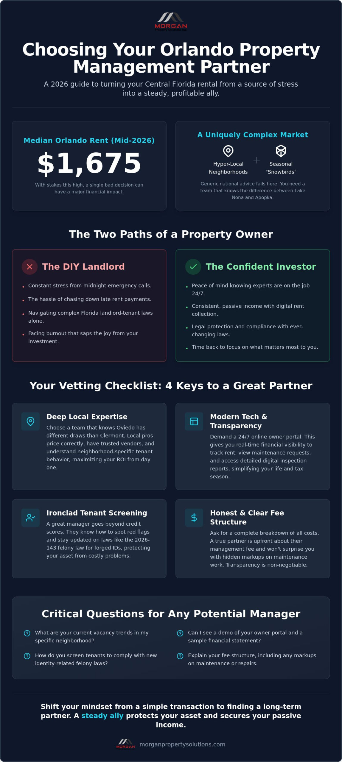 How to Choose a Property Management Company in Orlando: The 2026 Landlord Guide