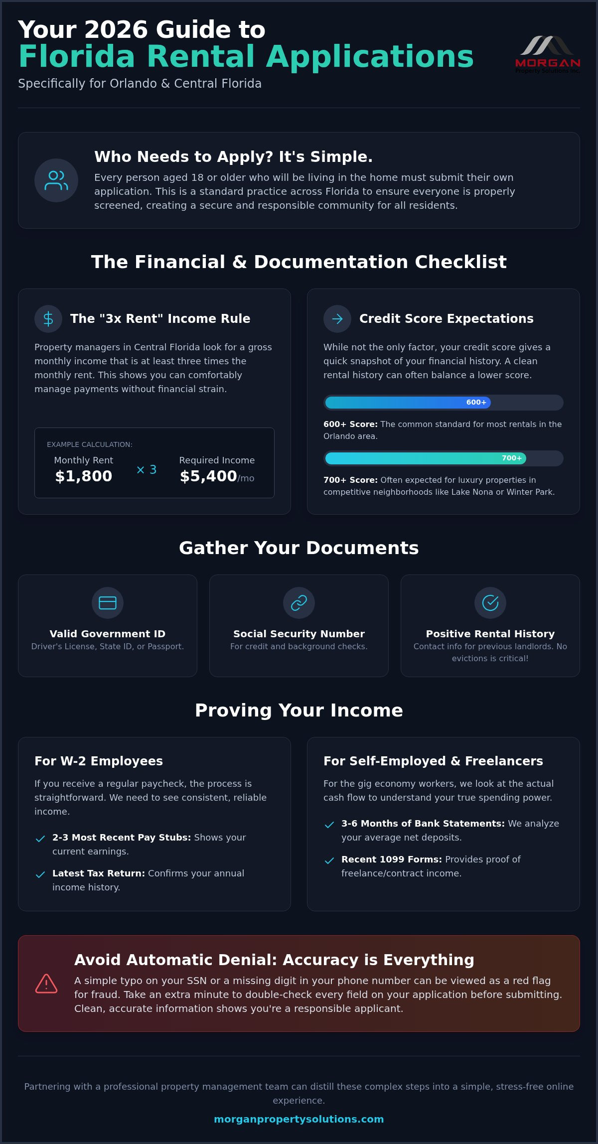 Florida Rental Application Requirements: 2026 Guide
