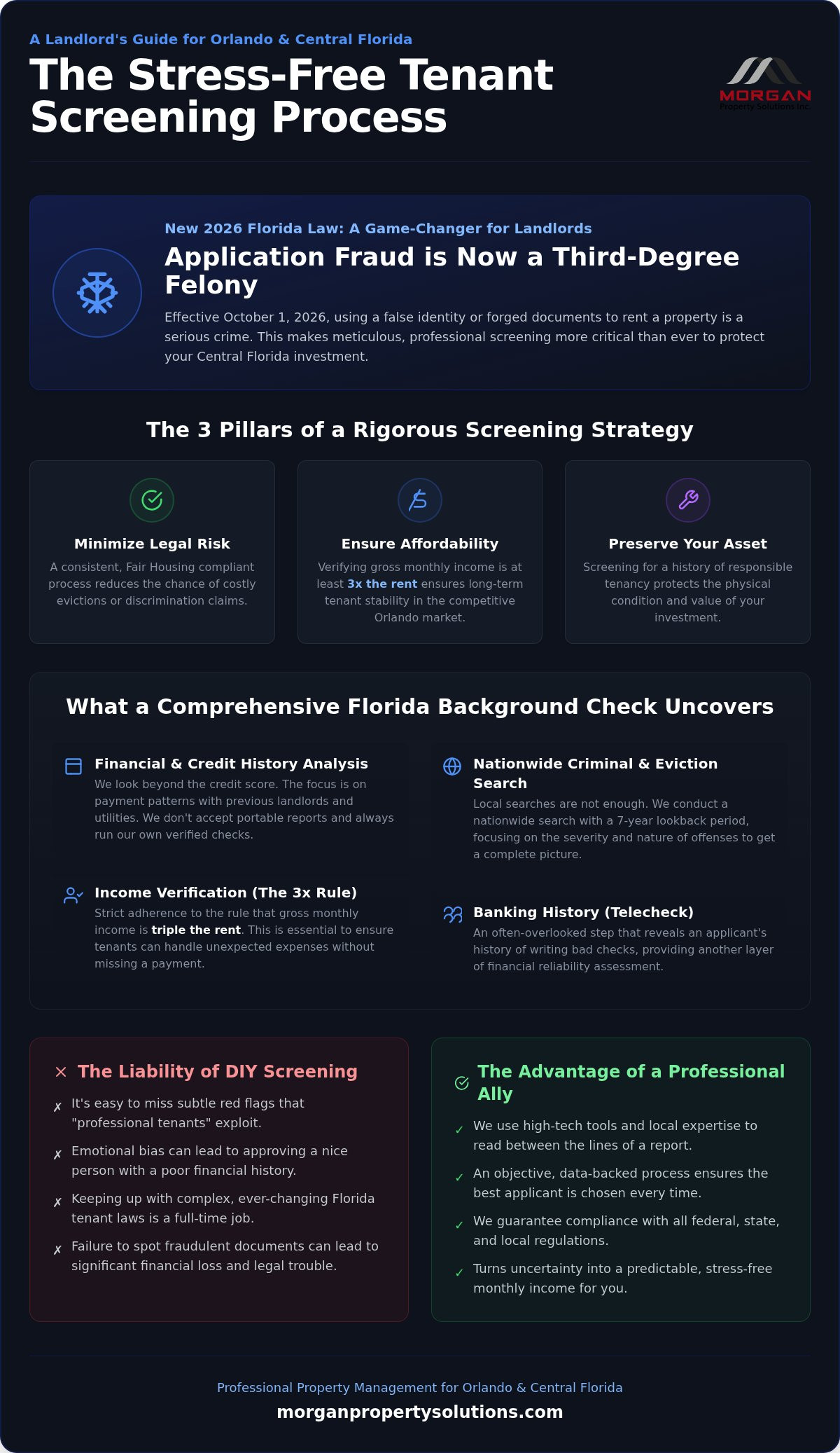 The Tenant Screening Process in Florida: A 2026 Landlord Guide