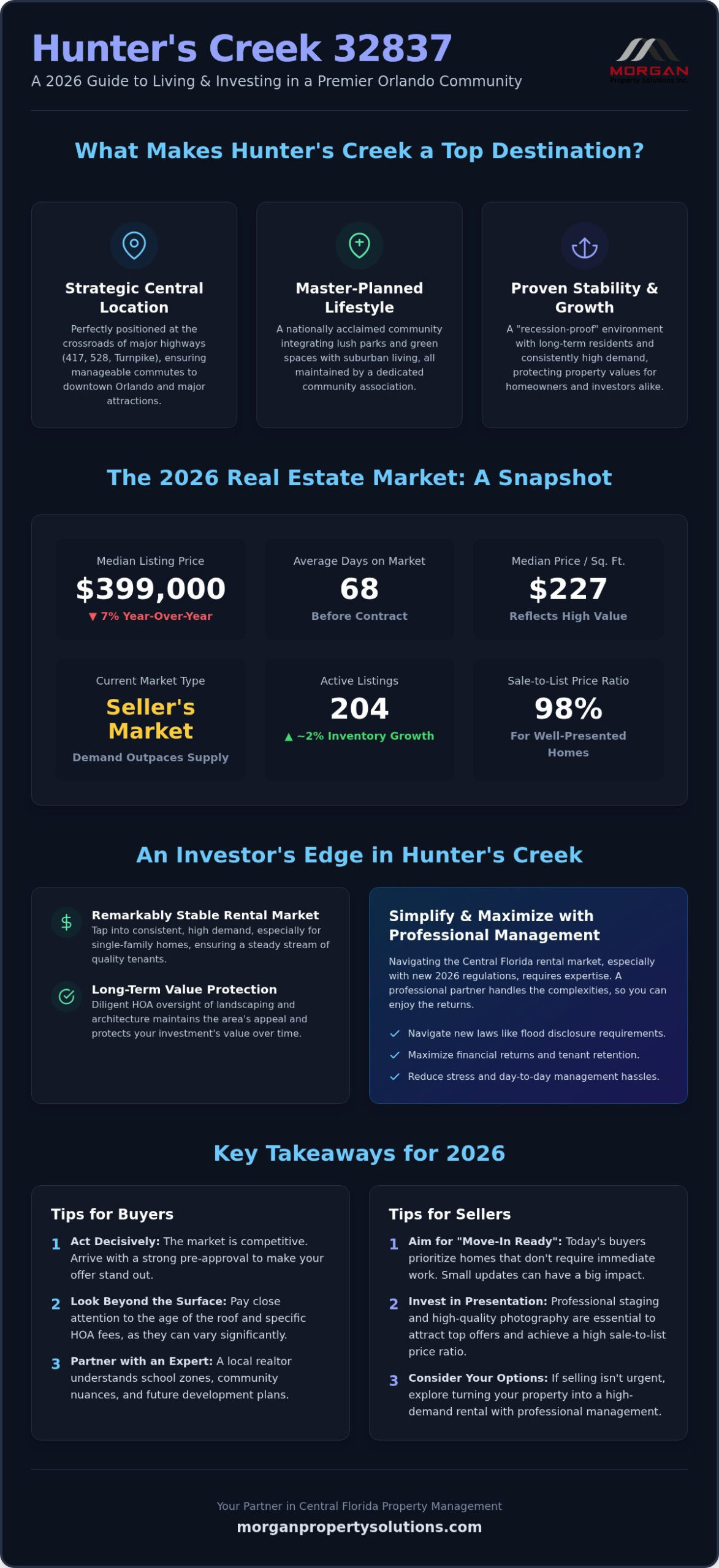 Living and Investing in Hunter's Creek 32837: The 2026 Local Guide