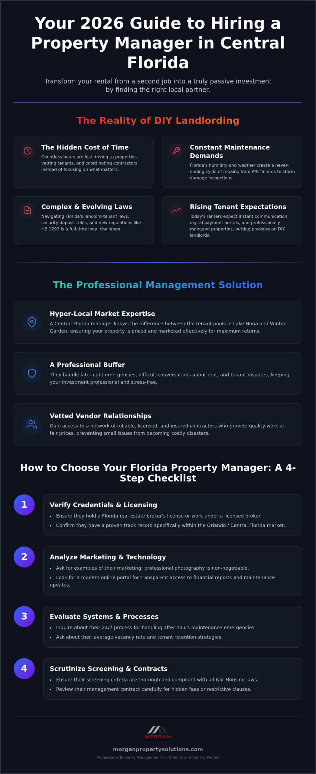 Hiring a Property Manager in Florida: The 2026 Landlord’s Guide