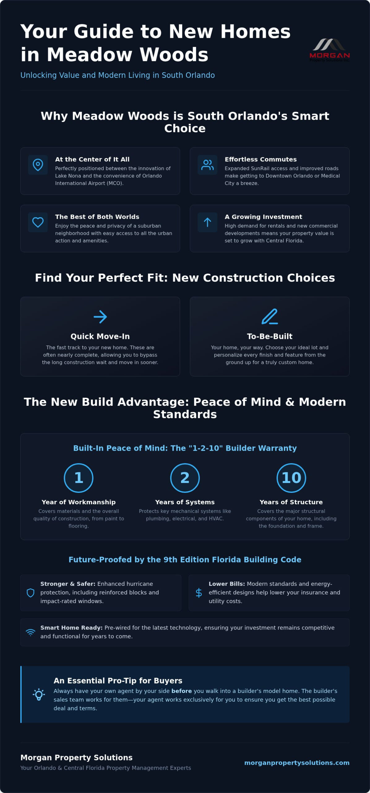Meadow Woods FL New Homes: The 2026 Buyer’s Guide to South Orlando