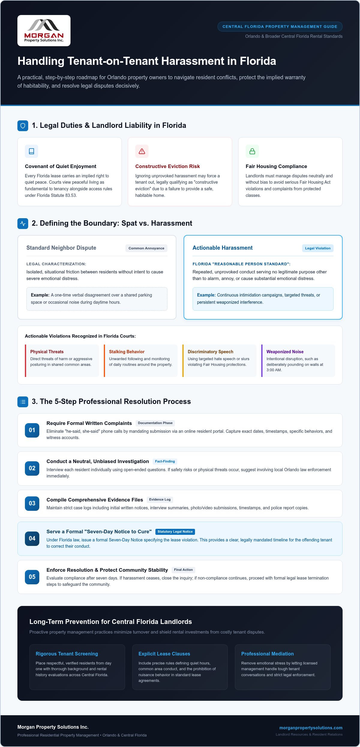 Handling Tenant-on-Tenant Harassment in Florida: A Landlord’s Guide